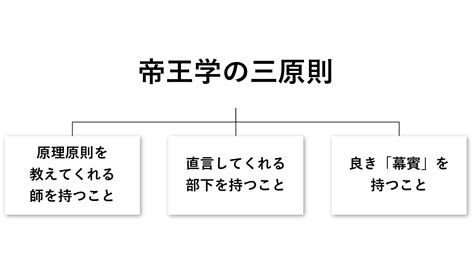 帝王三原則|帝王学とは？経営者や幹部として知っておきたいその内容を解説。